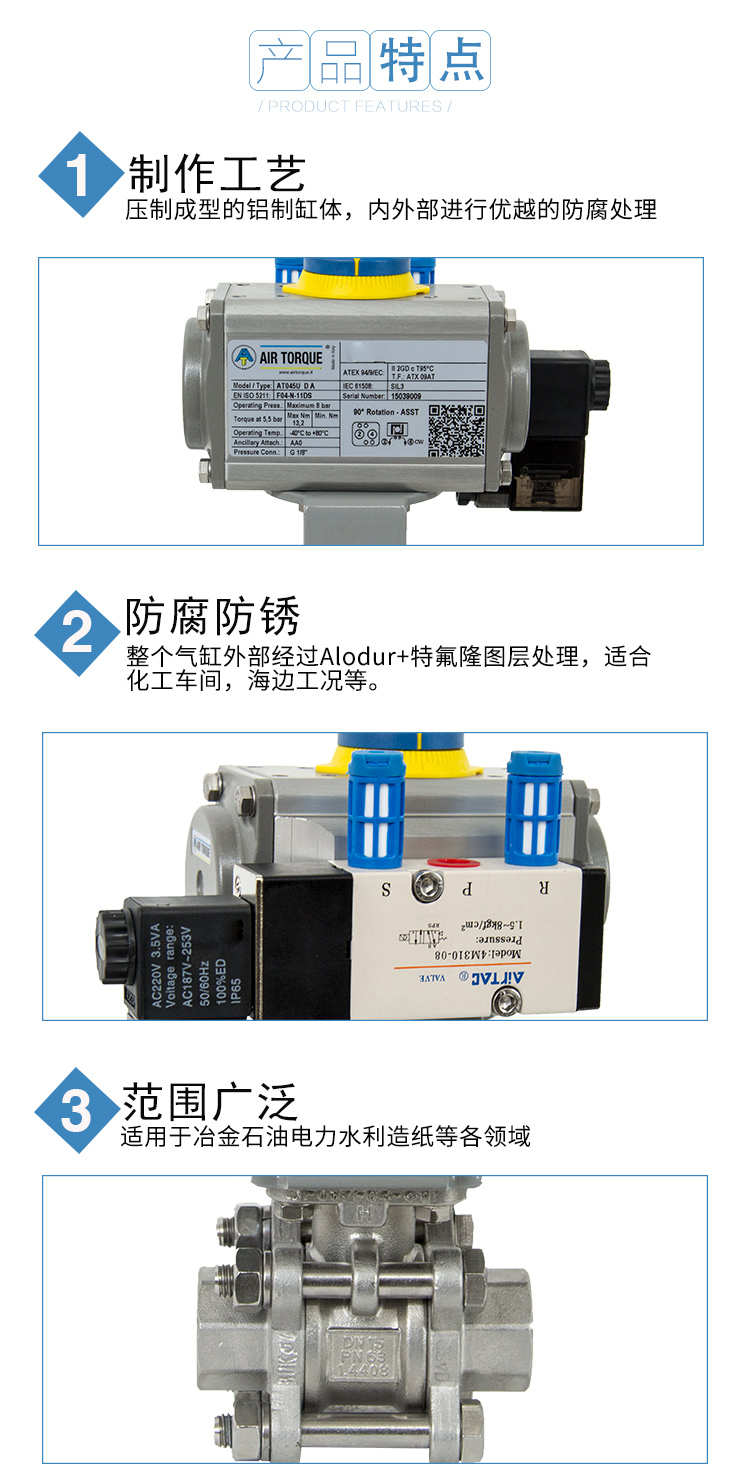 【AIRTORQUE】氣動(dòng)絲口球閥帶電磁閥/螺紋球閥