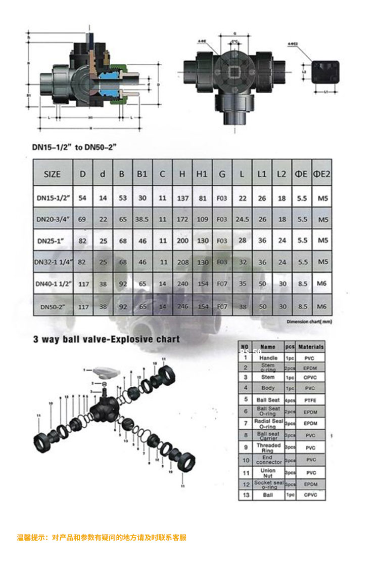 電動(dòng)UPVC雙由令球閥_05.jpg