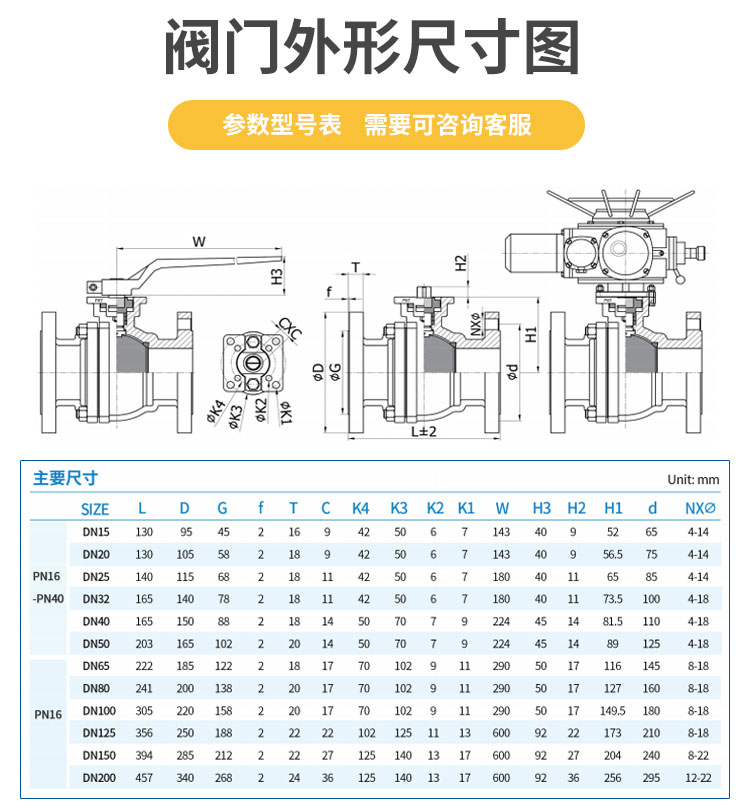 電動(dòng)硬密封球閥_04.jpg