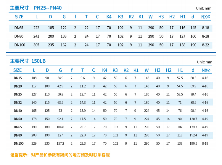 電動(dòng)硬密封球閥_05.jpg