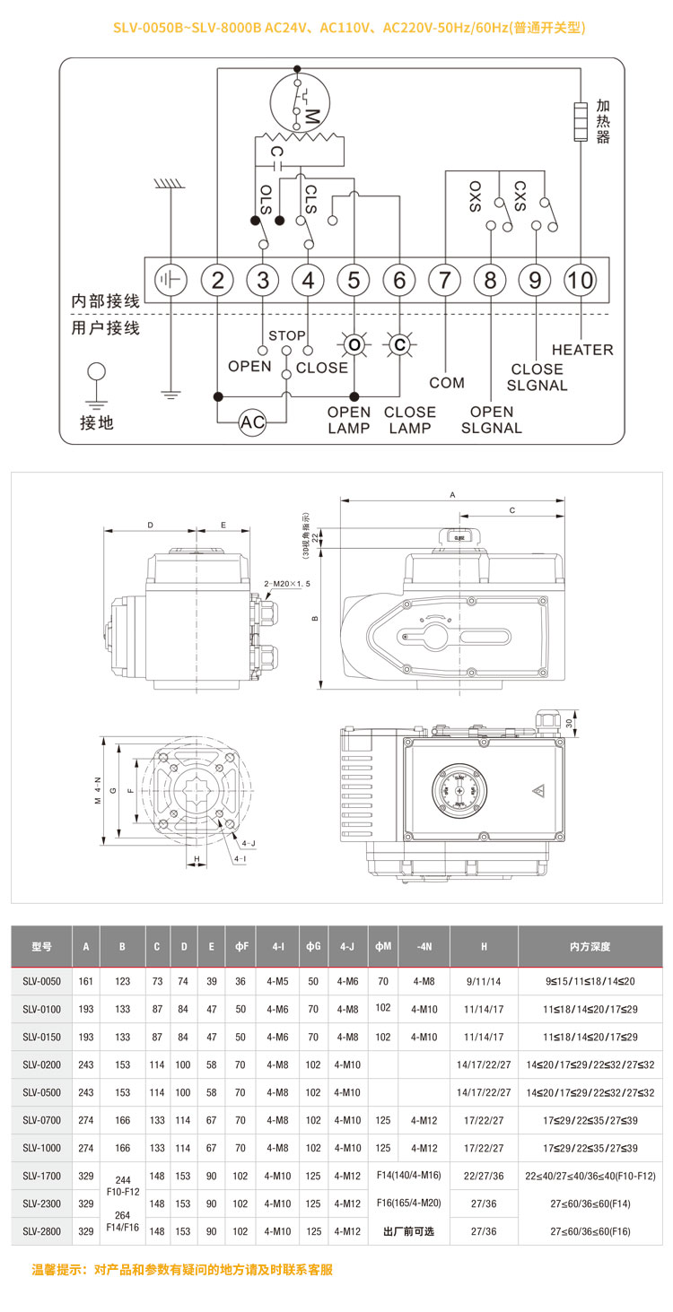 SLV系列電動(dòng)執(zhí)行器_05.jpg