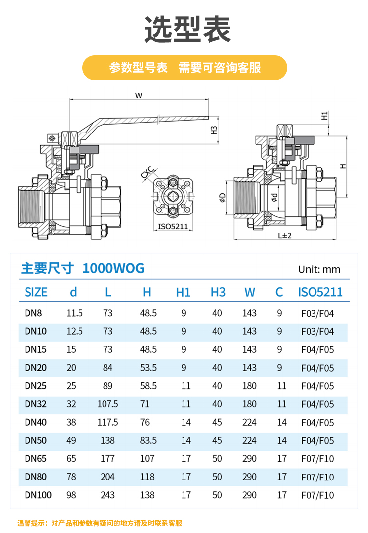 氣動(dòng)絲口球閥詳情_04.jpg